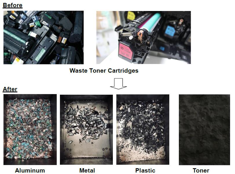 Toner Cartridge recycle