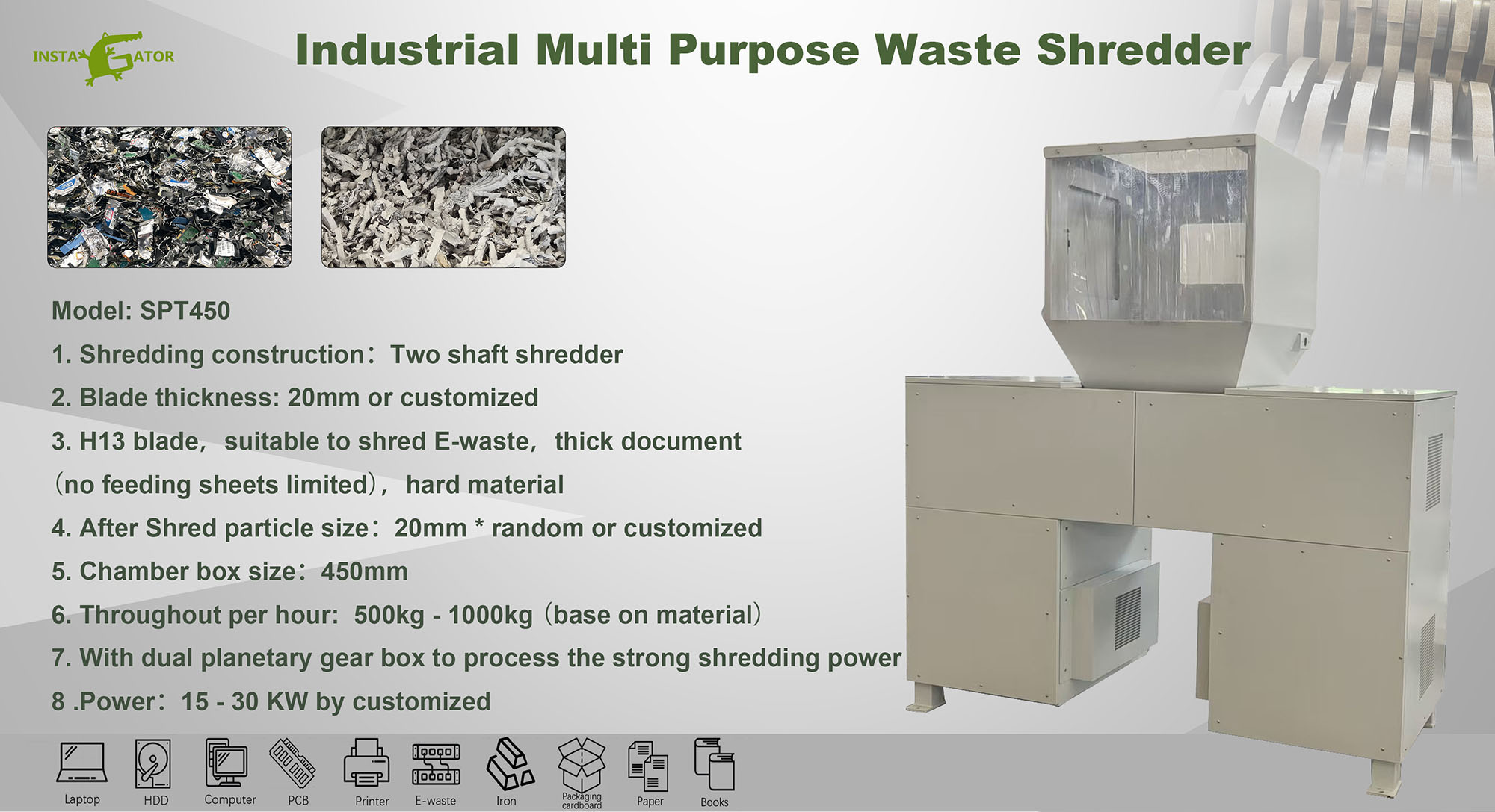 Heavy-duty Multi-purpose Metal Waste Processing Crusher, Customizable Electronic Waste Crushing and Recycling Machine