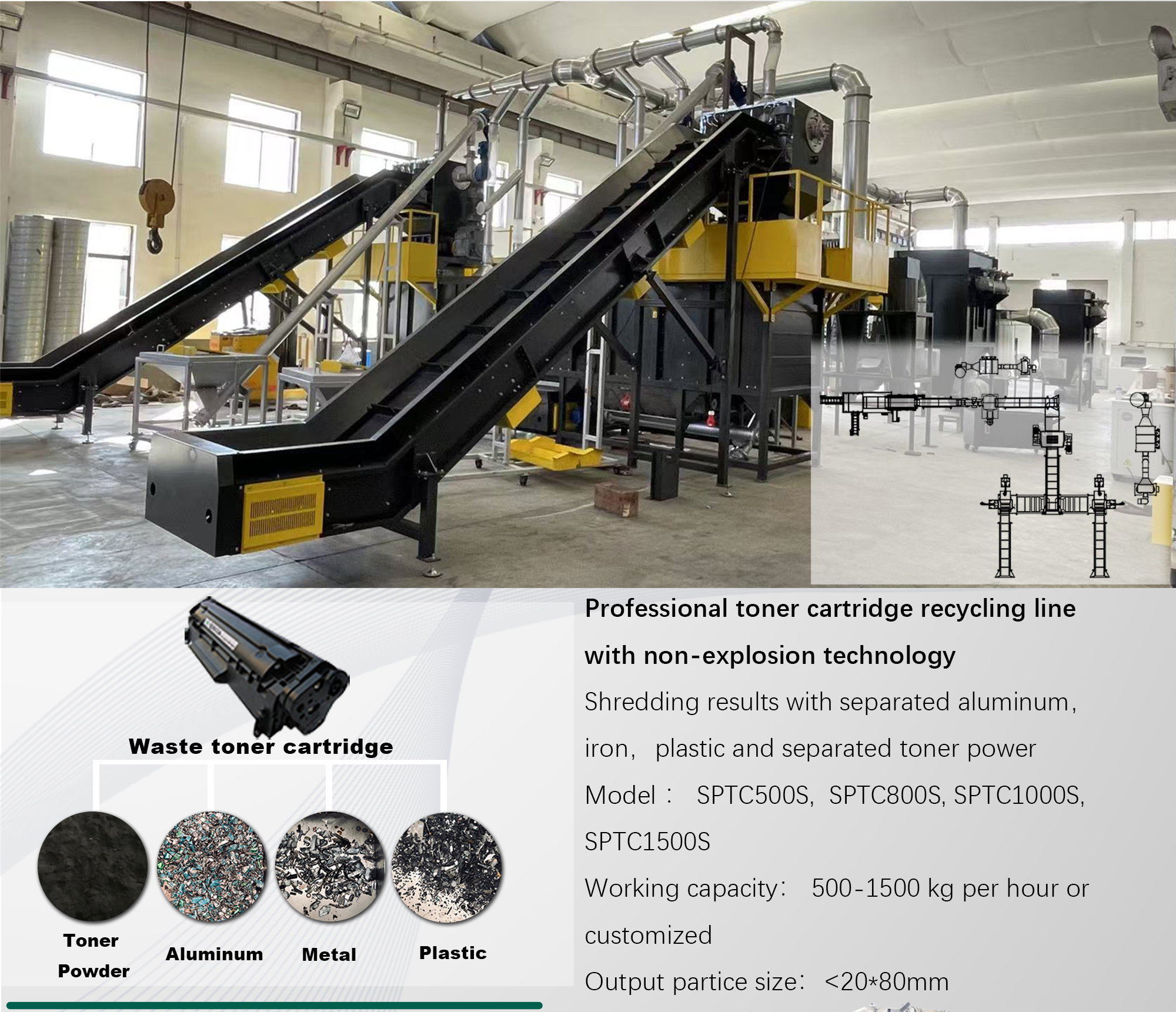 SUPU Toner Cartridge Recycling Line with Separate Ferrous Metal And Non-ferrous Metals And Plastics