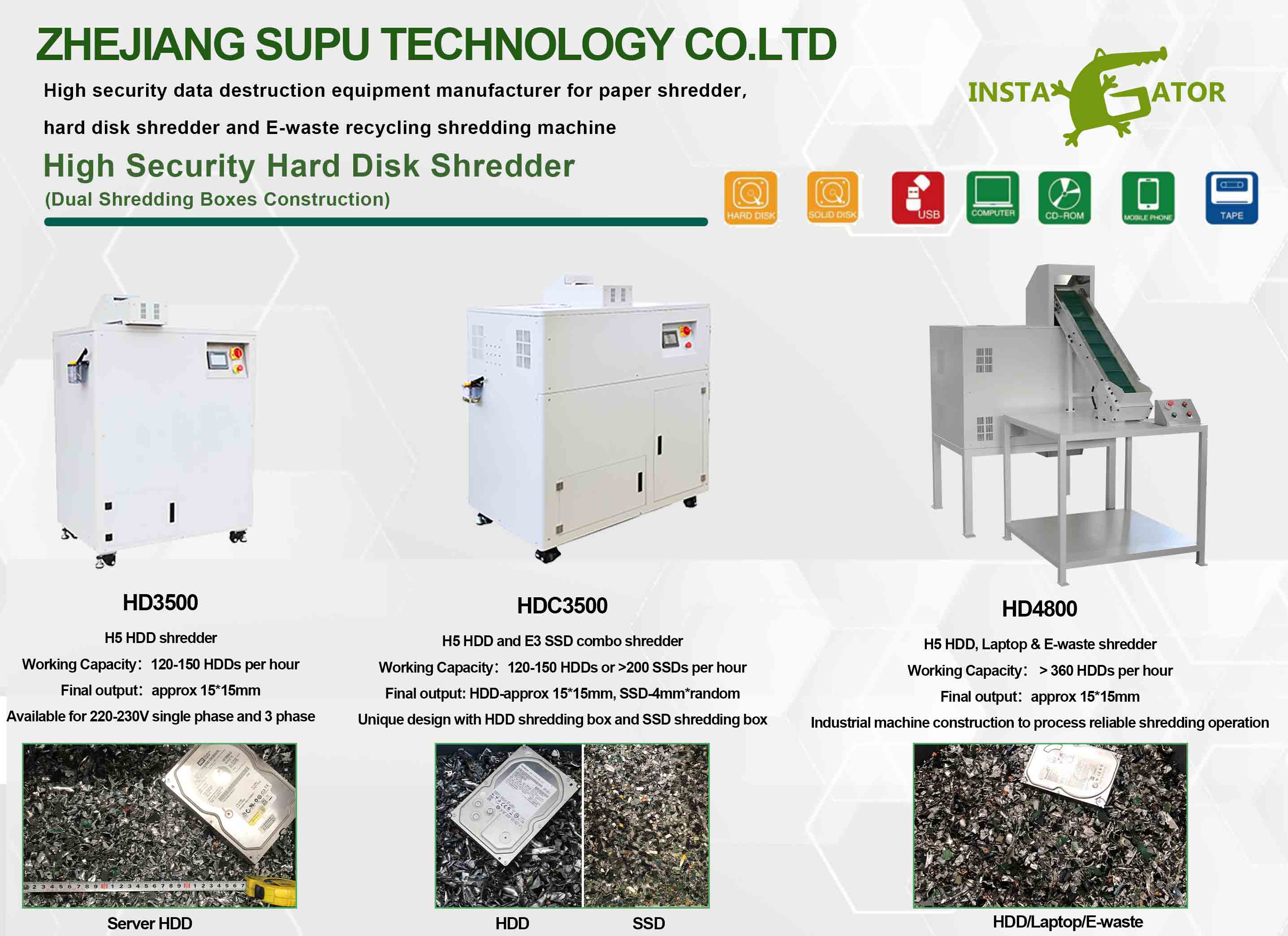High Security Micro Cut Hard Disk Shredder Manufacturer 
