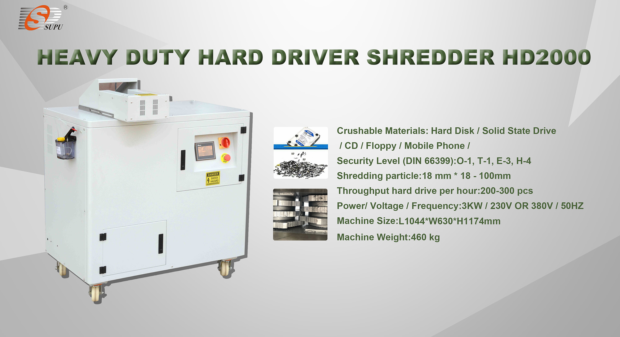 Dual Shaft Shredder for Floppy Disks & Optical Discs, Professional HDD & SSD Destroyer, Portable Type