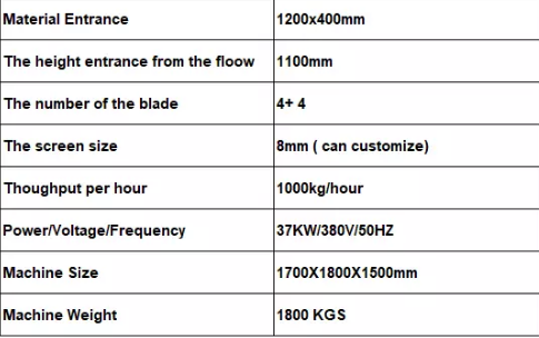 塑料板破碎机参数