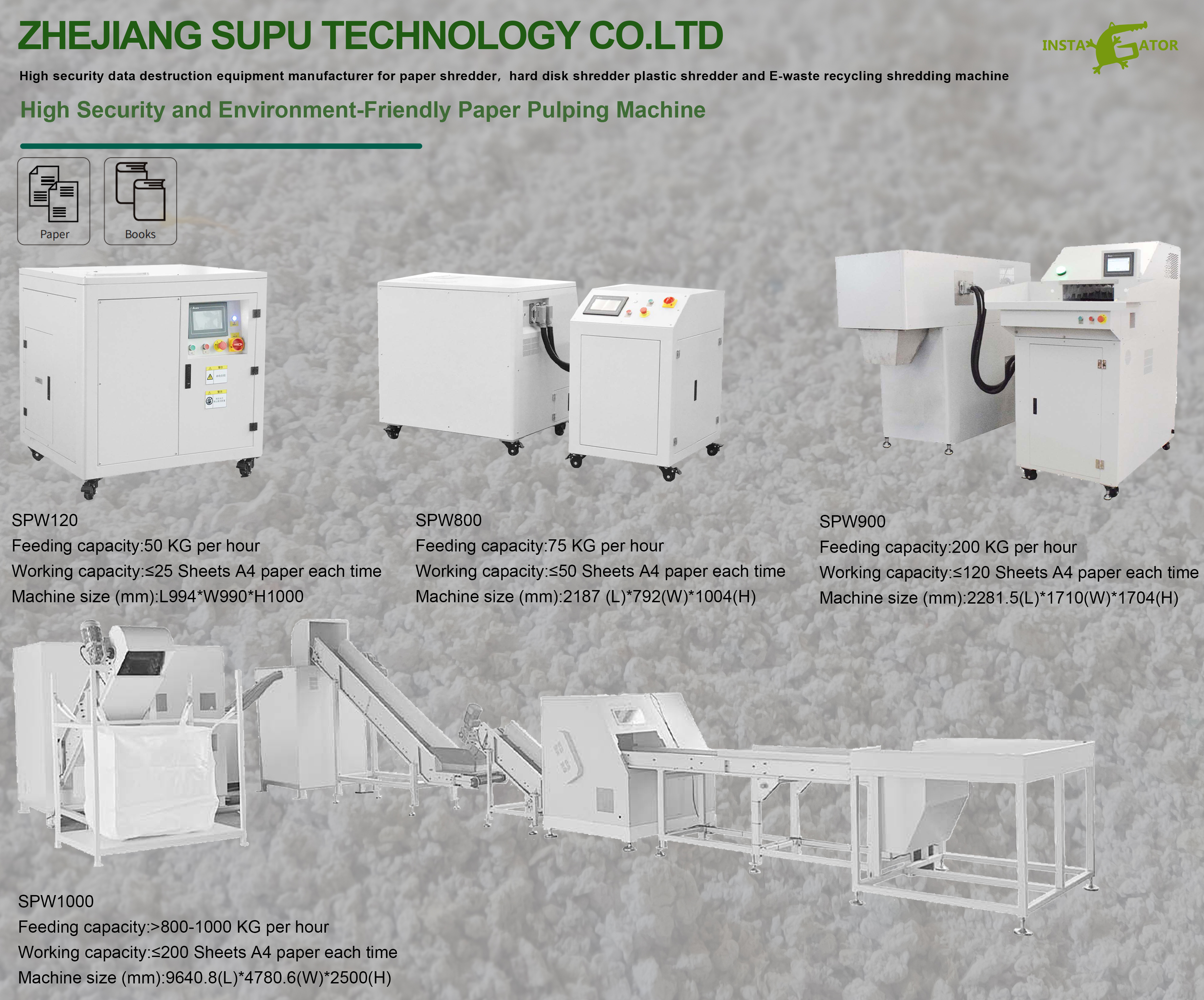 New generation paper shredding machine ：SUPU High security and environment-friendly paper pulping machine 