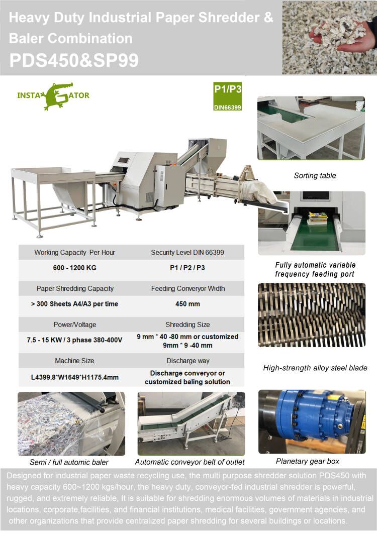 Heavy-duty Industrial-grade Shredder, Industrial Waste shredder with Ce Certification, Double-shaft shredder